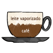 breve   Tipos de Café #2:<br />Do Pingado ao Macchiato