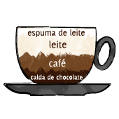 mocha   Tipos de Café #2:<br />Do Pingado ao Macchiato