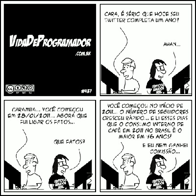 Vida De Programador O Café E Seus Códigos