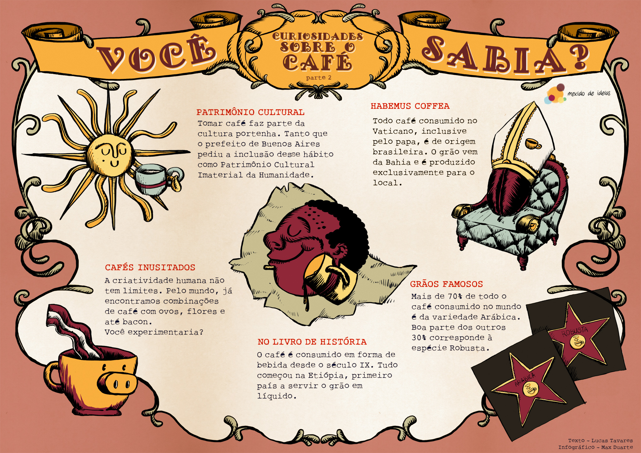 Infográfico do café #9 – Curiosidades do café (parte 2)