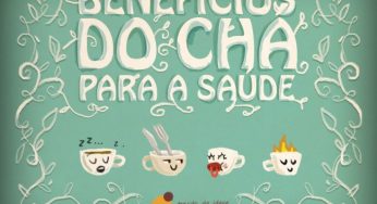 Infográfico #21: Os benefícios do chá para a saúde